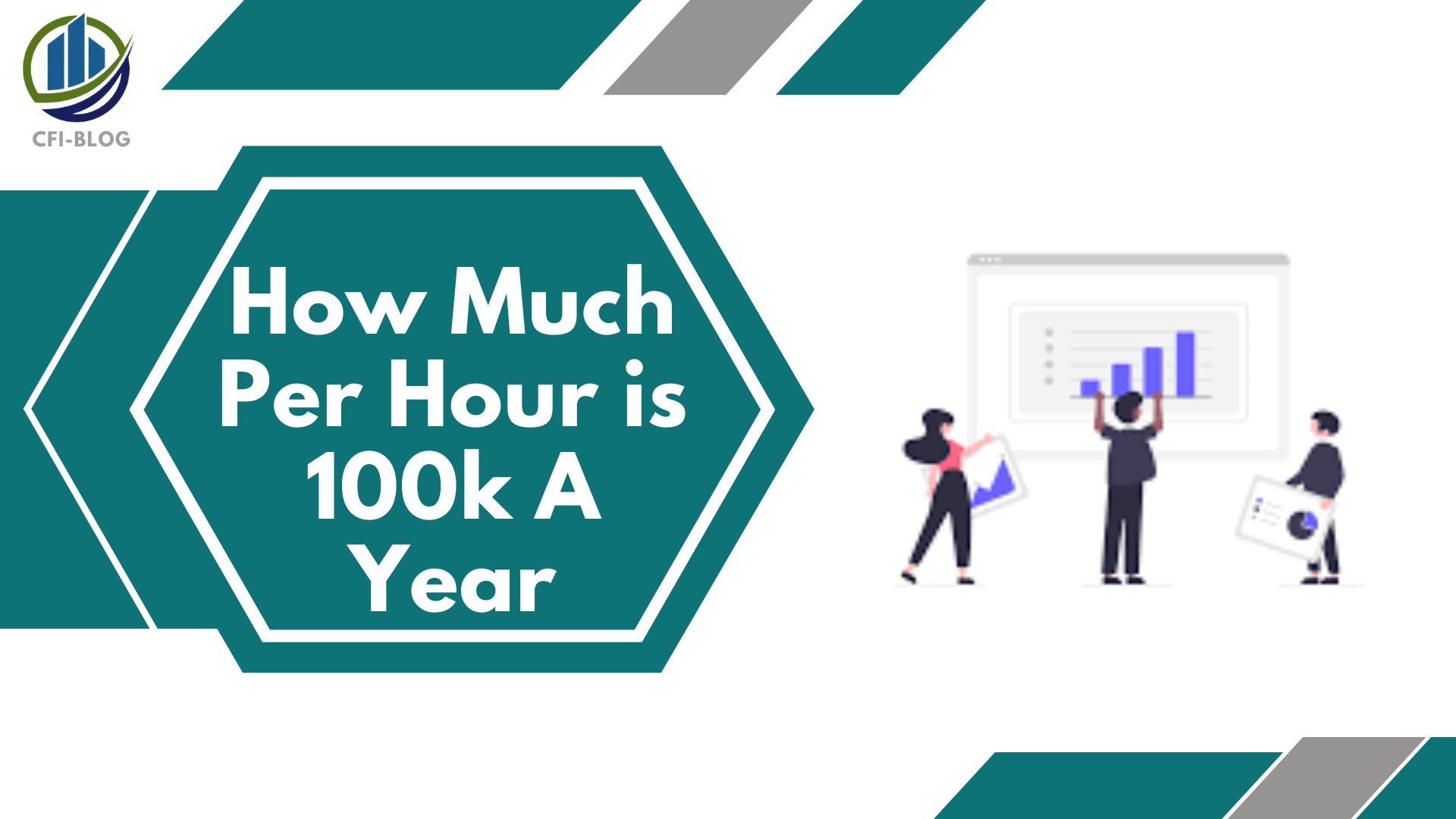 How Much Per Hour is 100K a Year