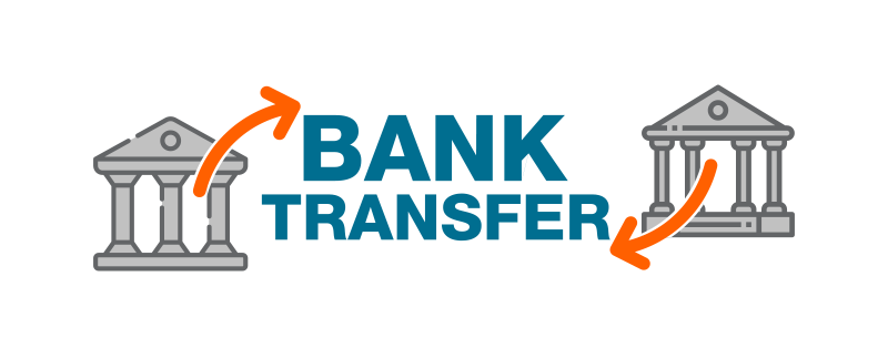 Leveraging Bank Transfers